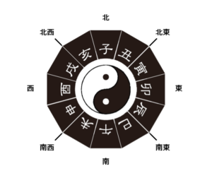 破魔矢とは 意味や効果と正しい方角への飾り方 置き方 処分の仕方を解説 神仏 ネット
